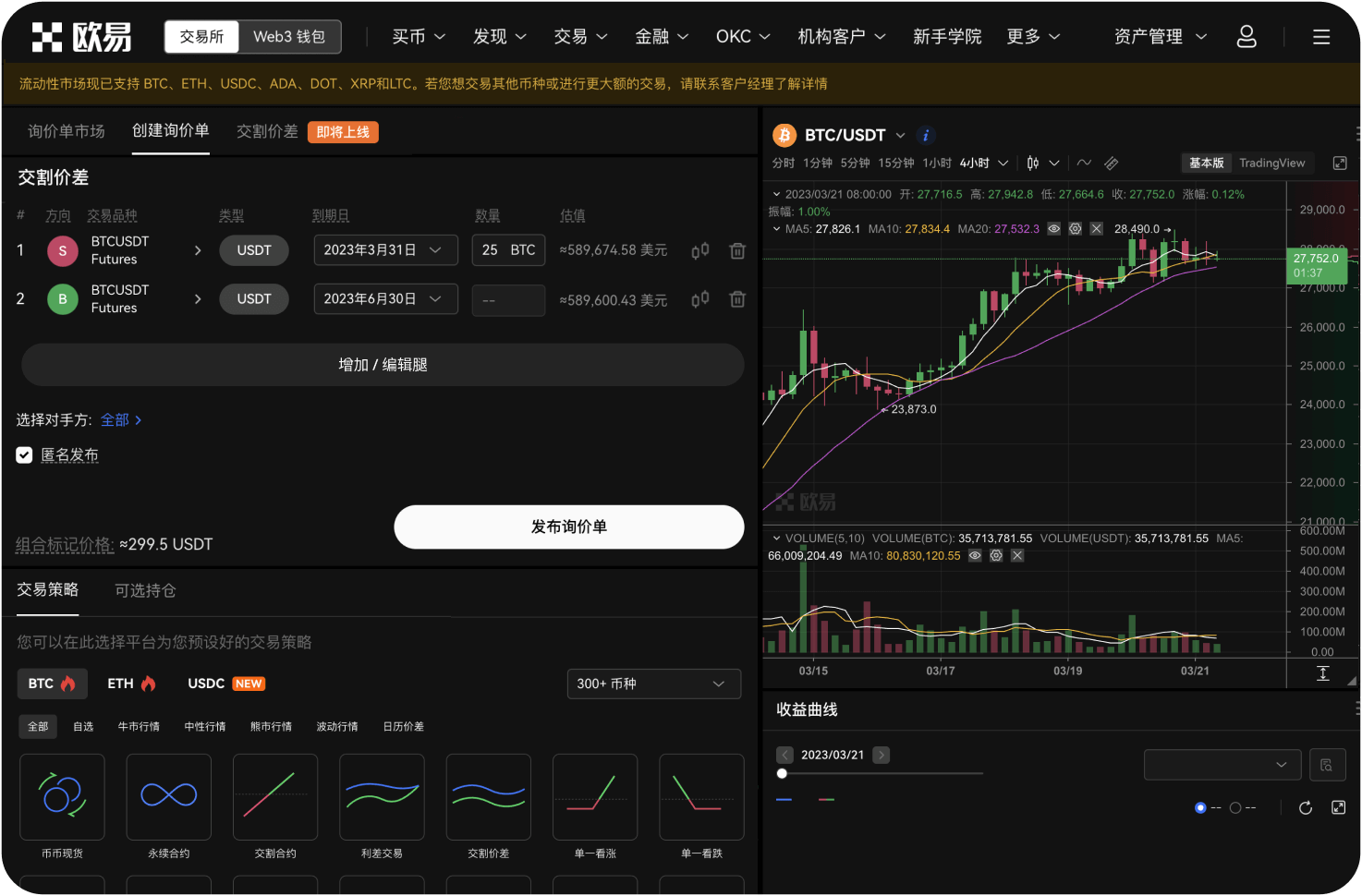 比特币的现货成交额来自哪些平台